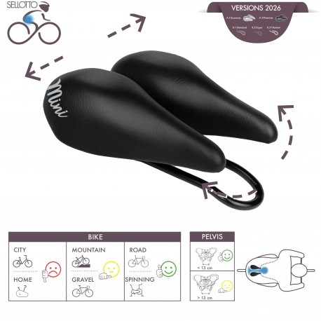 SellOttO Mini CORSA Herren - Neuer kurzerkomfortabler Gel-Sattel | spart Prostata und Hämorrhoiden | Rennrad und andere