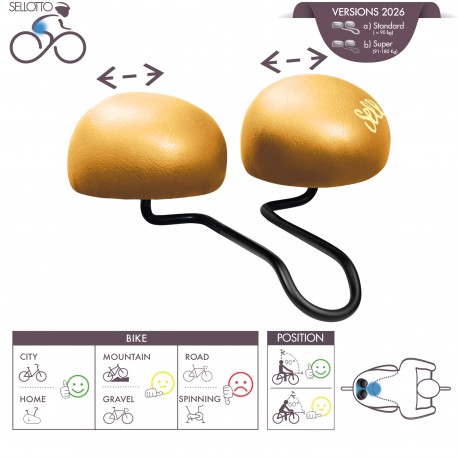GIRO - sella bici salva Prostata Anatomica