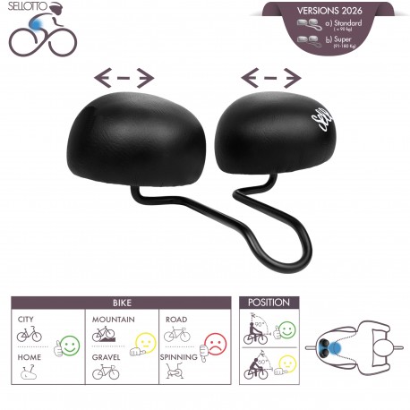 GIRO - sella bici salva Prostata Anatomica