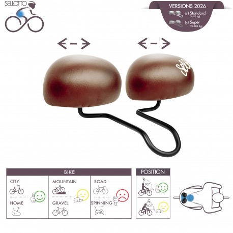 GIRO - sella bici salva Prostata Anatomica