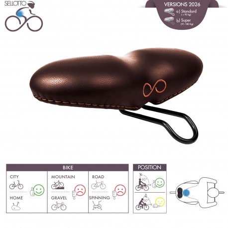 Bello - Ergonomic bike seat designed for Healthy on several bikes