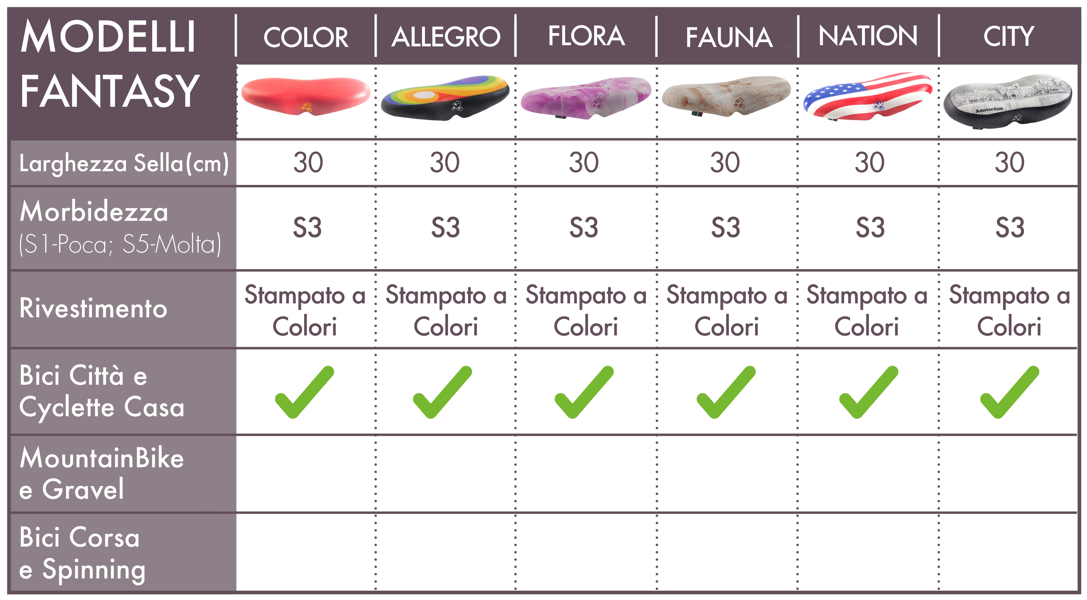 sellotto fantasy line sella bici colorata comoda uomo antiprostata donna nervo pudendo bicicletta città casa elettrica pieghevole cargo scatto fisso