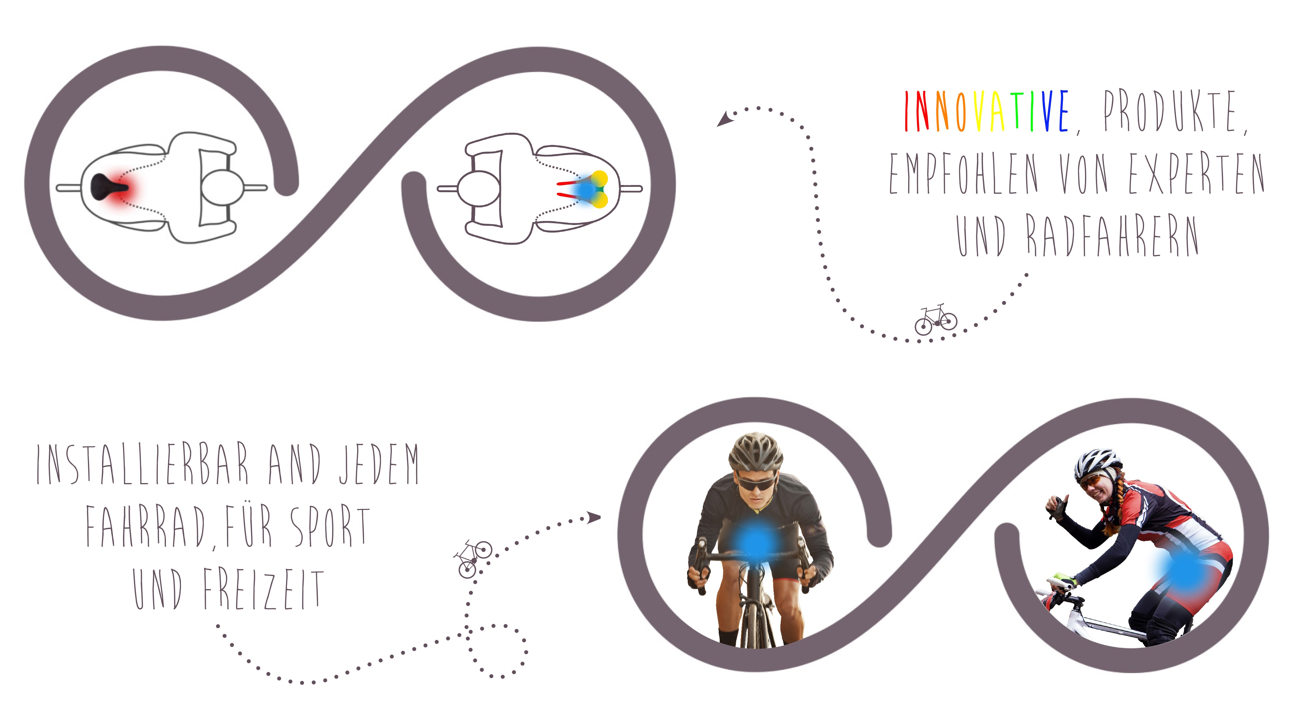 Sella Bici sellOttO - Ciclismo sano