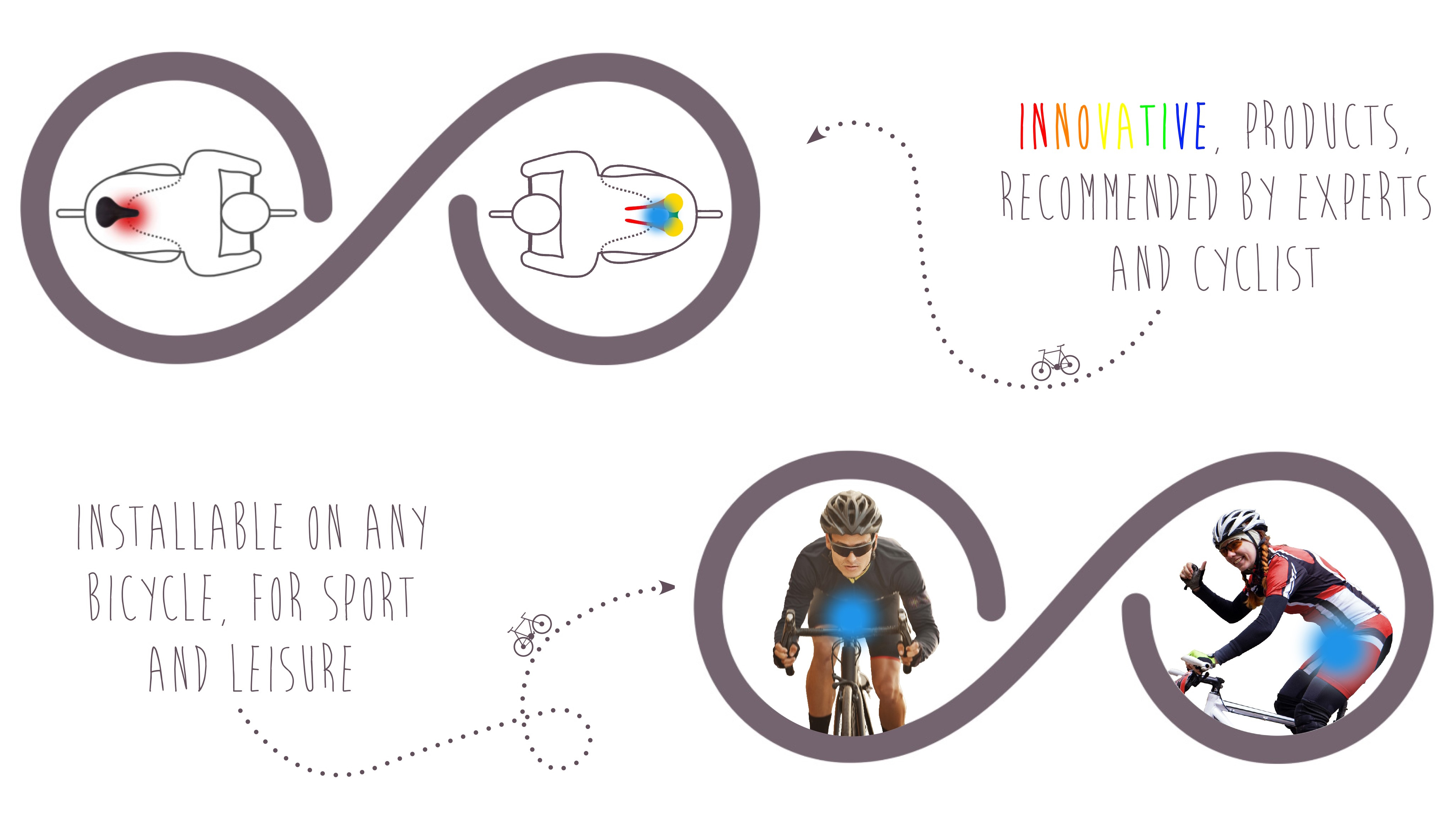 Sella Bici sellOttO - Ciclismo sano